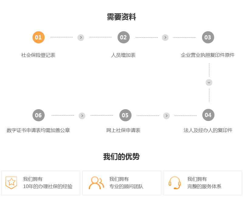代办社保.jpg